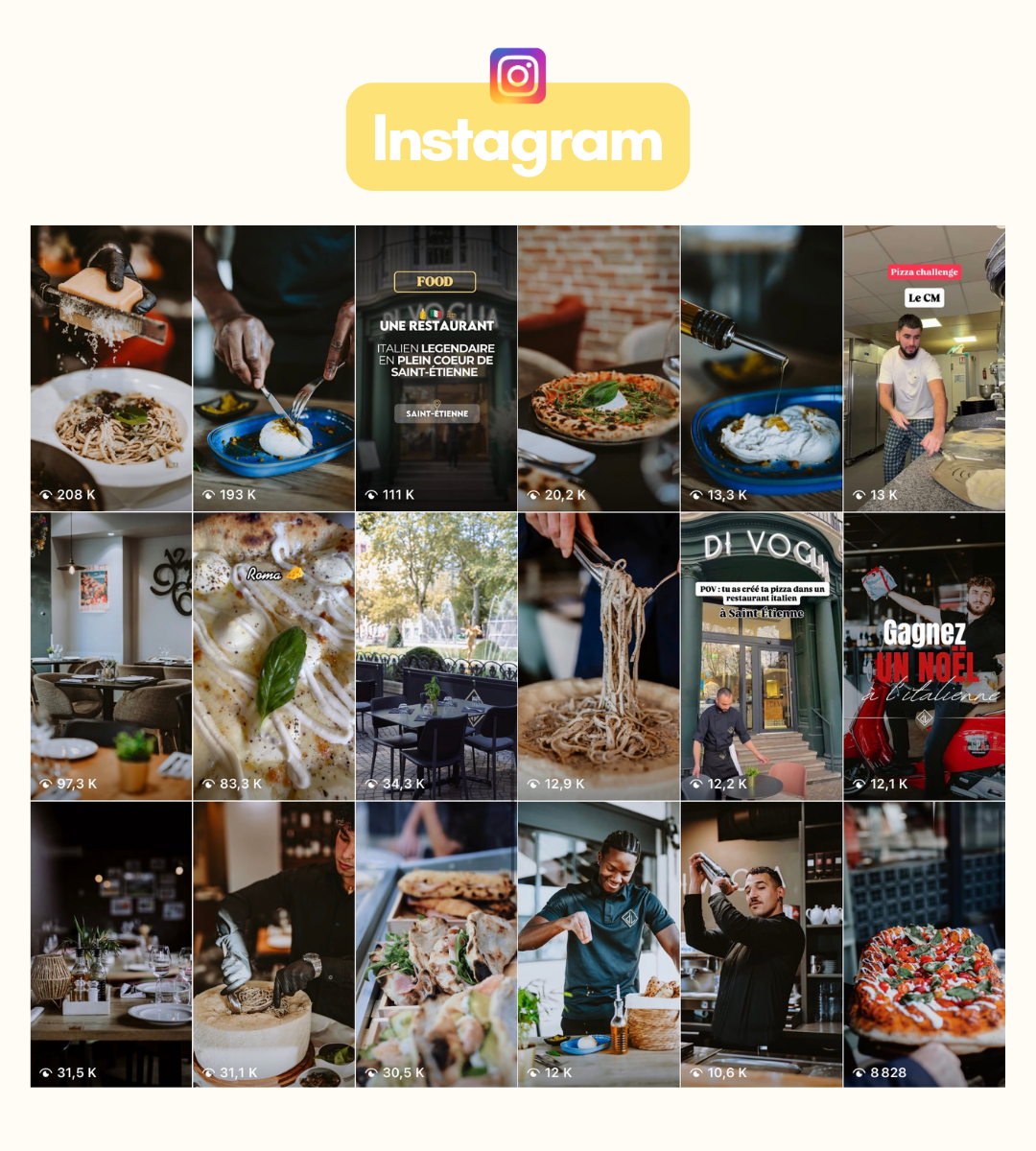 Instagram Posts Di Voglia