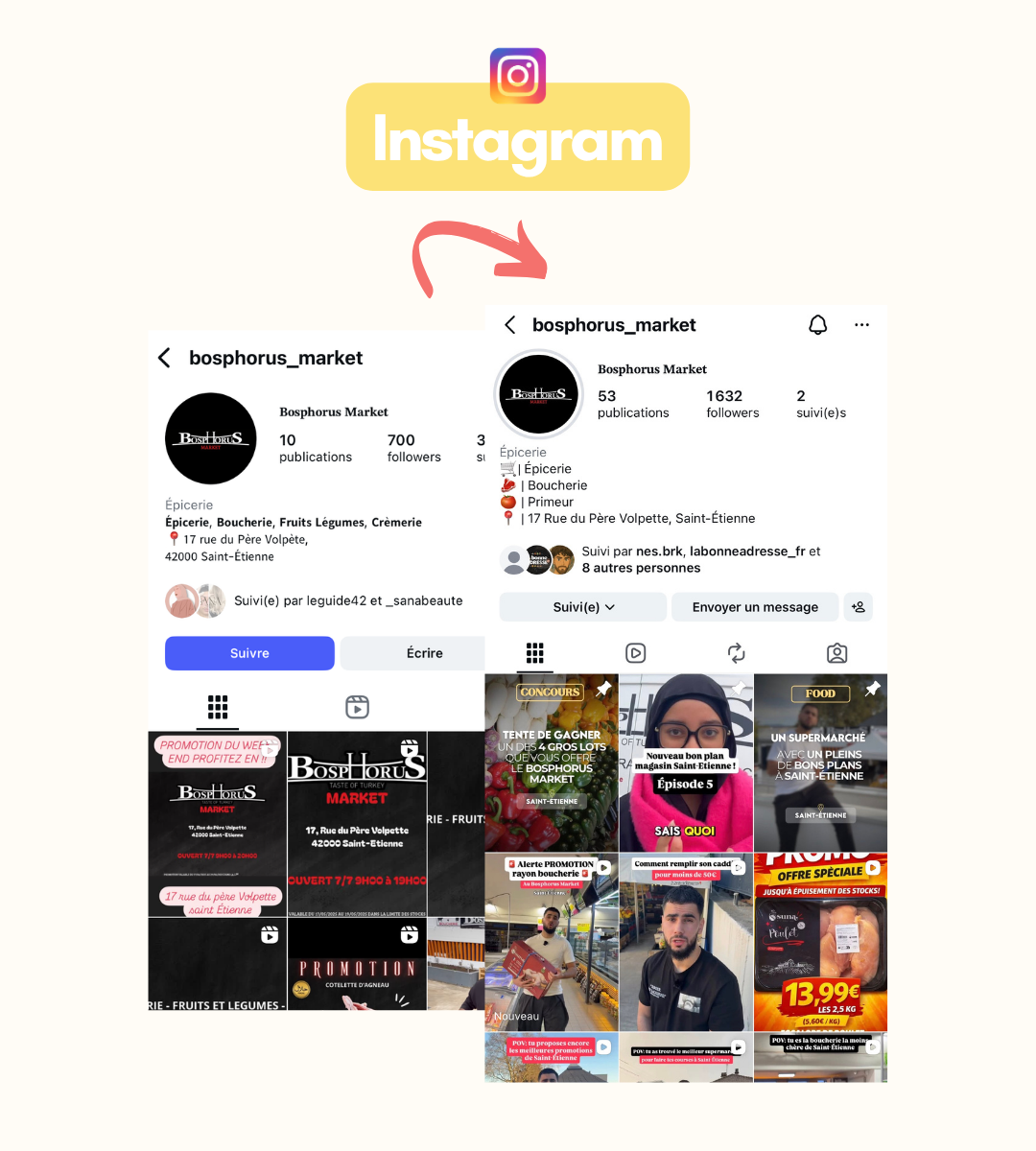 Instagram Bosphorus Market