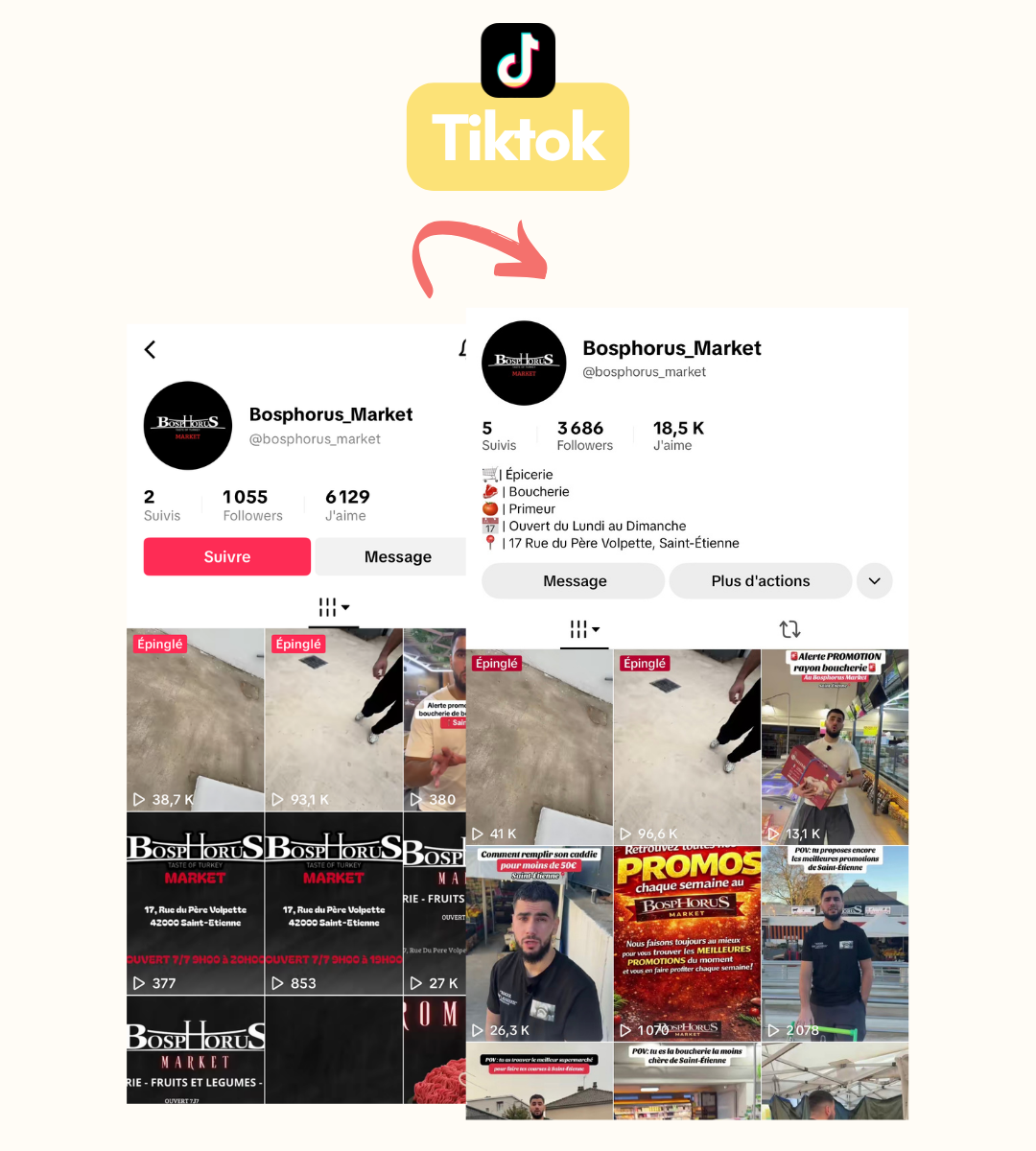 TikTok Bosphorus Market